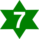 Latest symbol