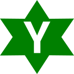Latest symbol