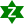 Latest symbol