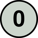 Latest symbol